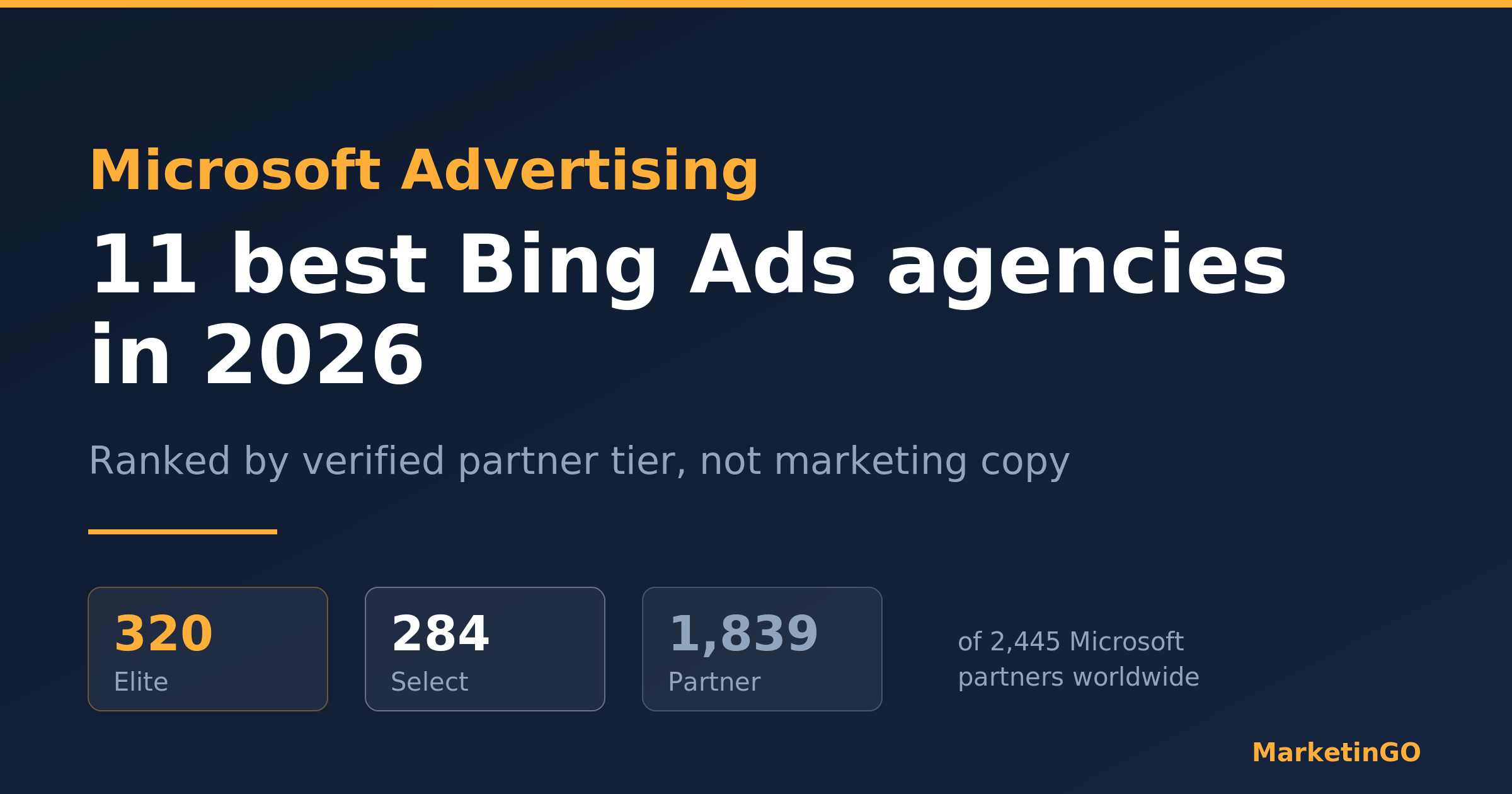 Best Bing Ads agencies 2026 ranked by verified Microsoft Advertising partner tier