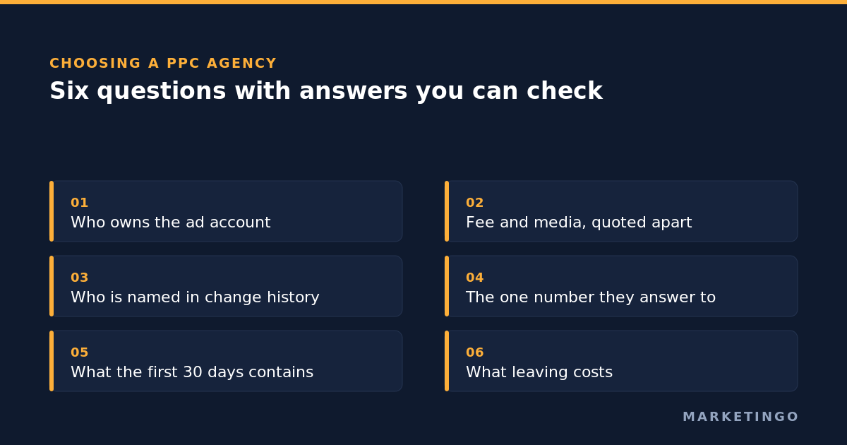 How to choose a PPC agency: the questions with checkable answers