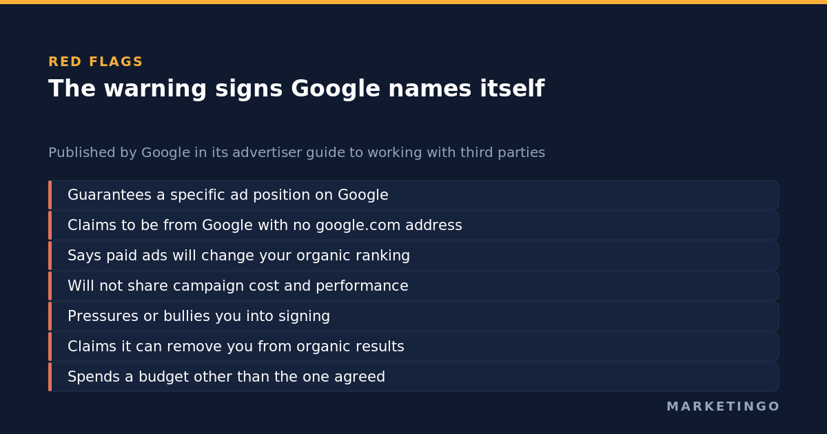 The warning signs Google publishes for advertisers working with third parties