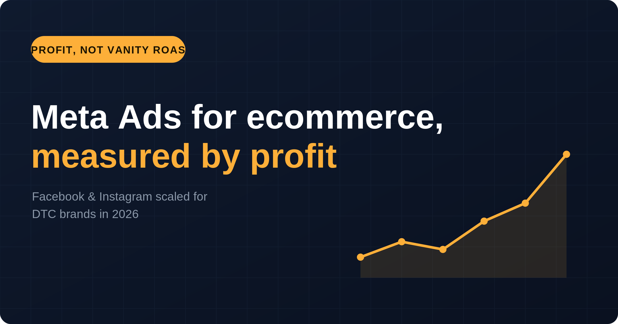 Best Meta Ads agencies for ecommerce 2026, ranked by profitable scale