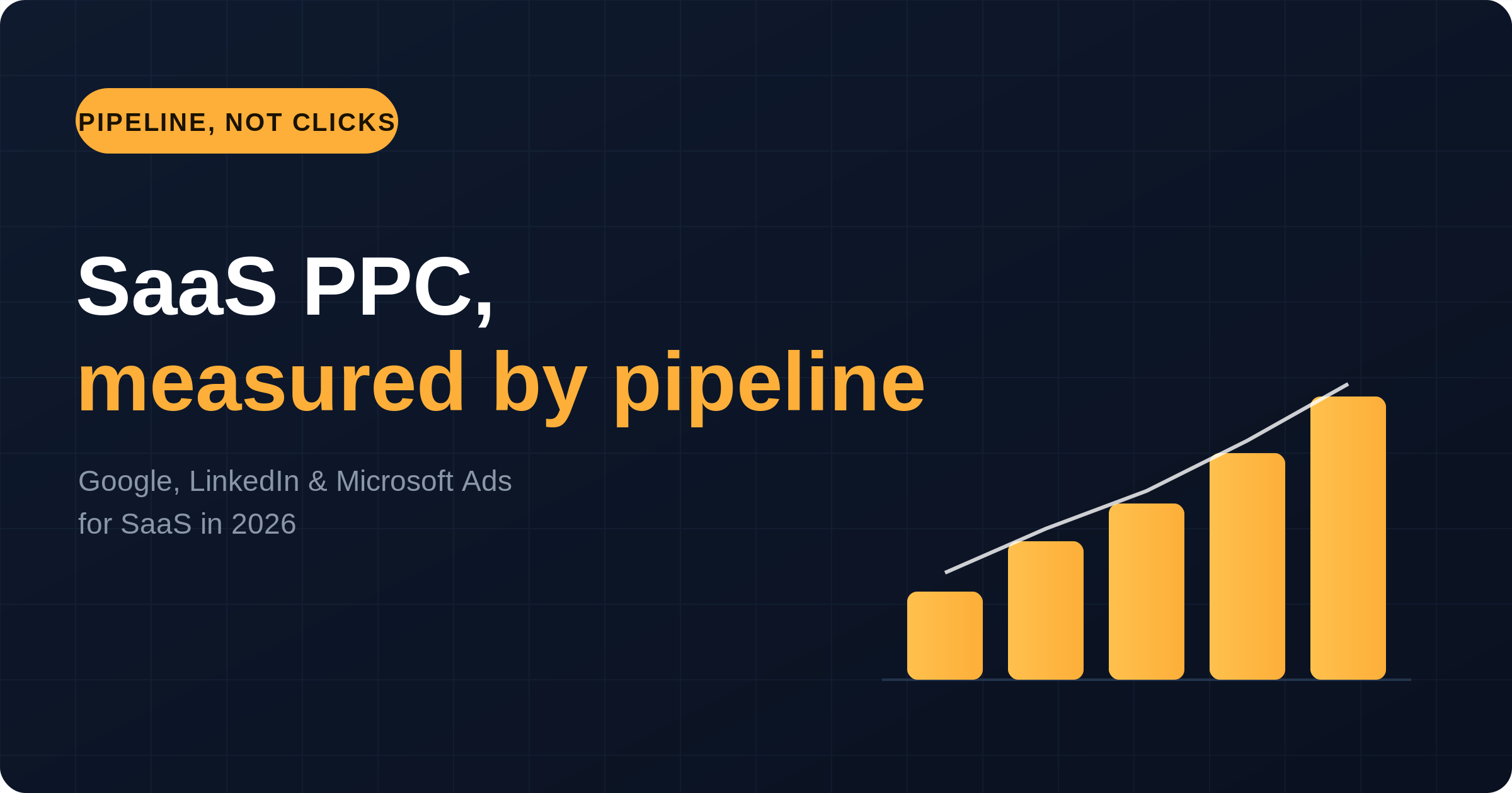 Best PPC agencies for SaaS 2026, ranked by pipeline not clicks