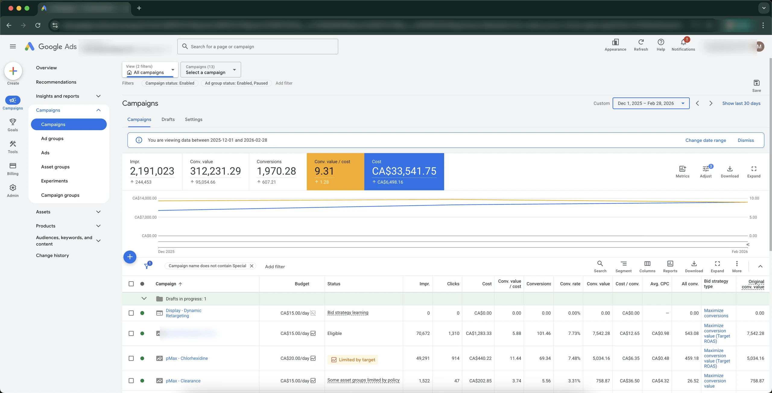Google Ads — account performance — Three months: Dec 1, 2025 - Feb 28, 2026 — 9.31 ROAS