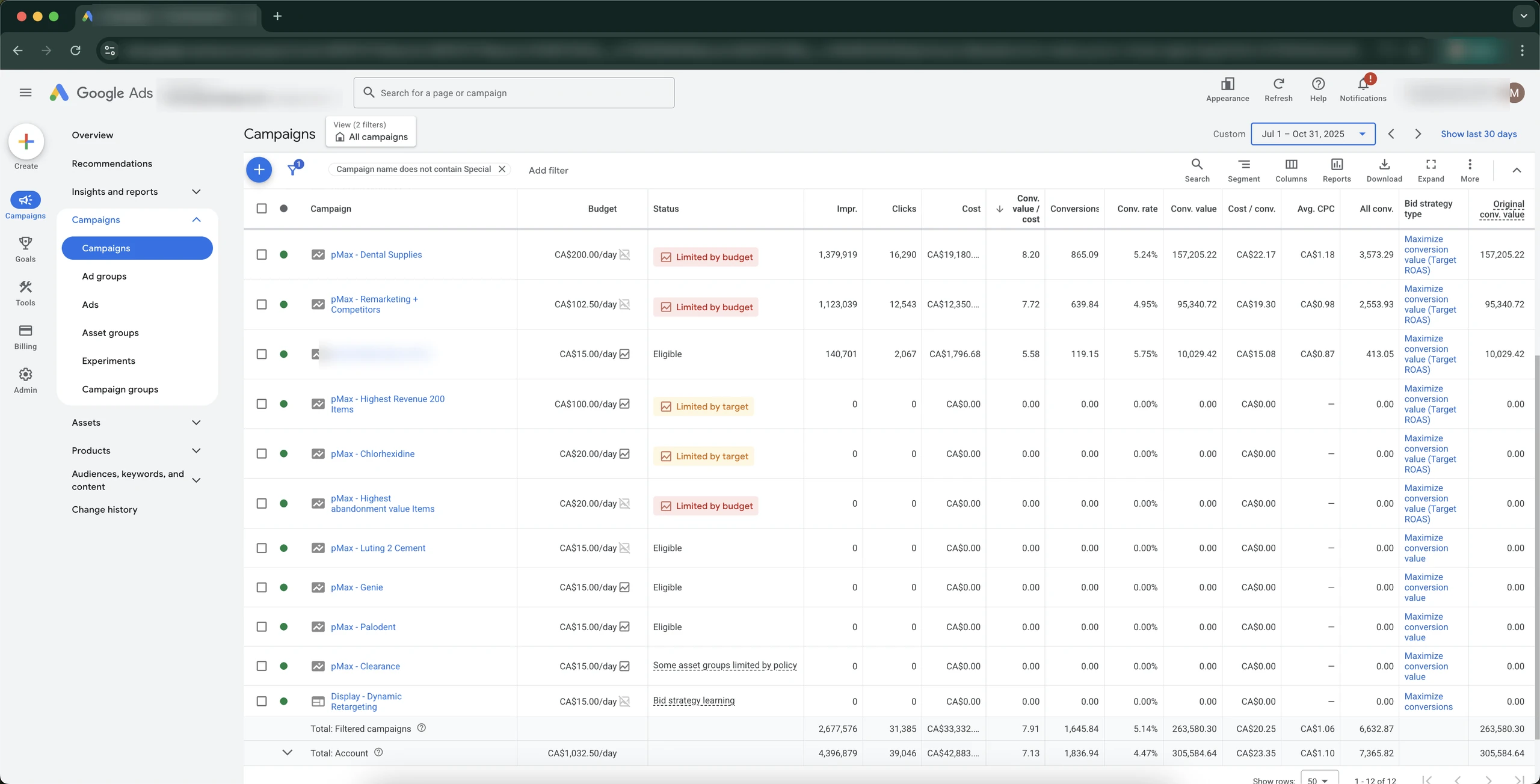 Google Ads — campaign structure — Before: Jul 1 - Oct 31, 2025